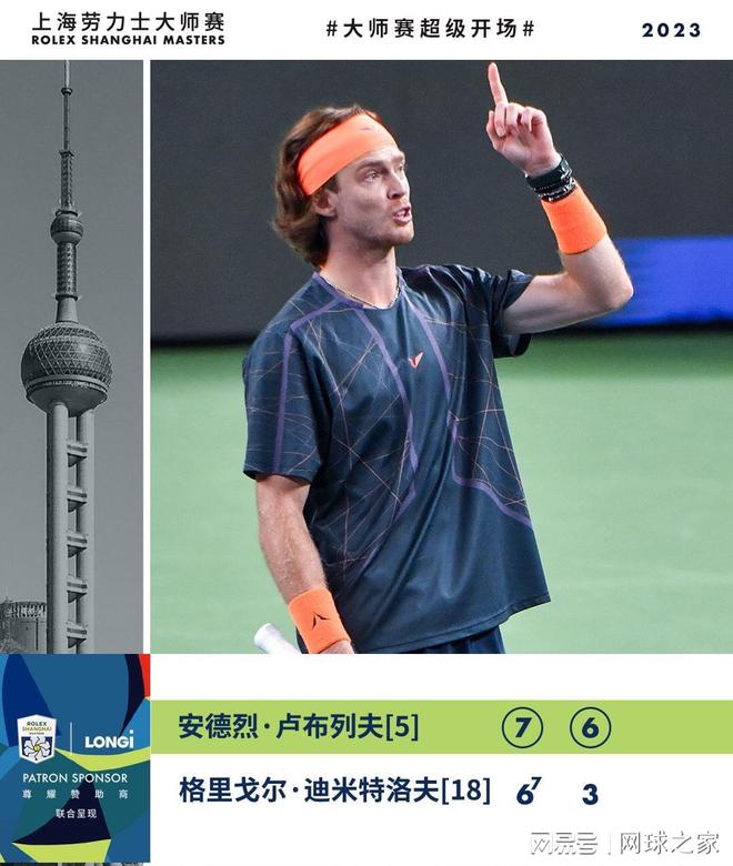 蓬的关注 蓬的关注