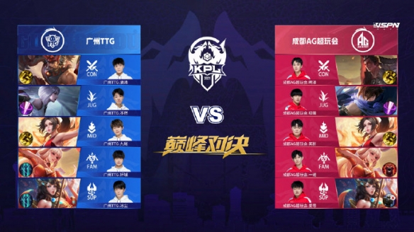 欧元的转会 欧元的转会